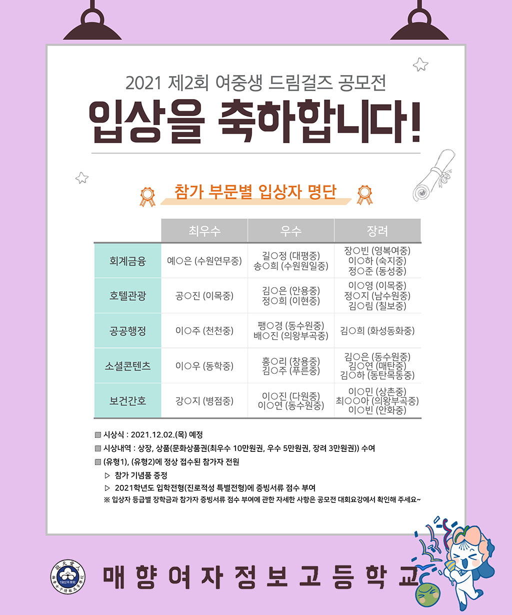 2021 제2회 드림걸즈 공모전 결과 포스터.jpg