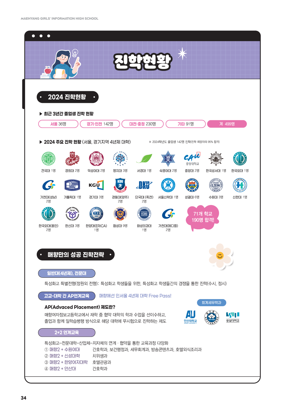 매향여자정보고등학교2025_페이지_34 (사용자 지정).png
