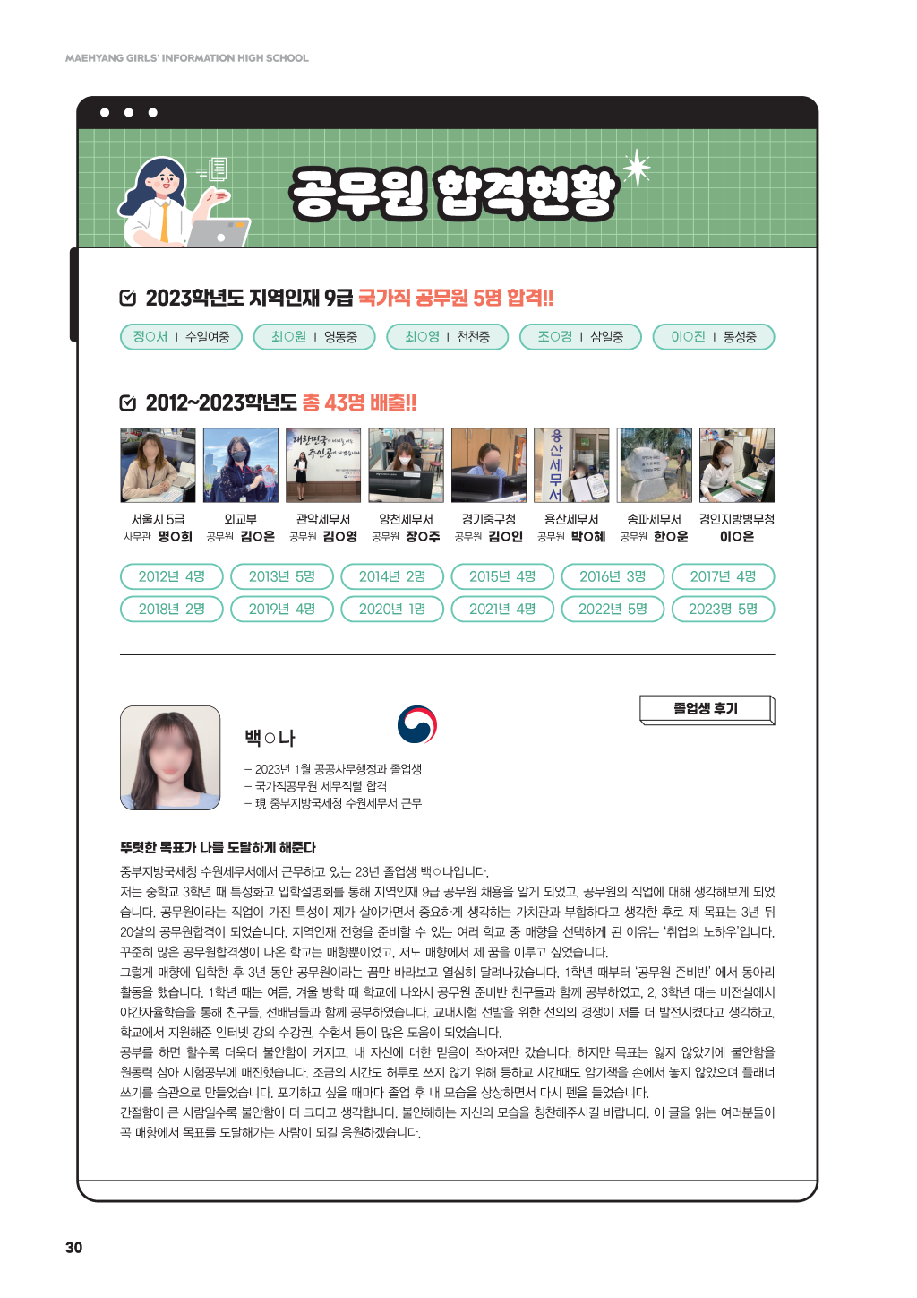 매향여자정보고등학교2025_페이지_30 (사용자 지정).png
