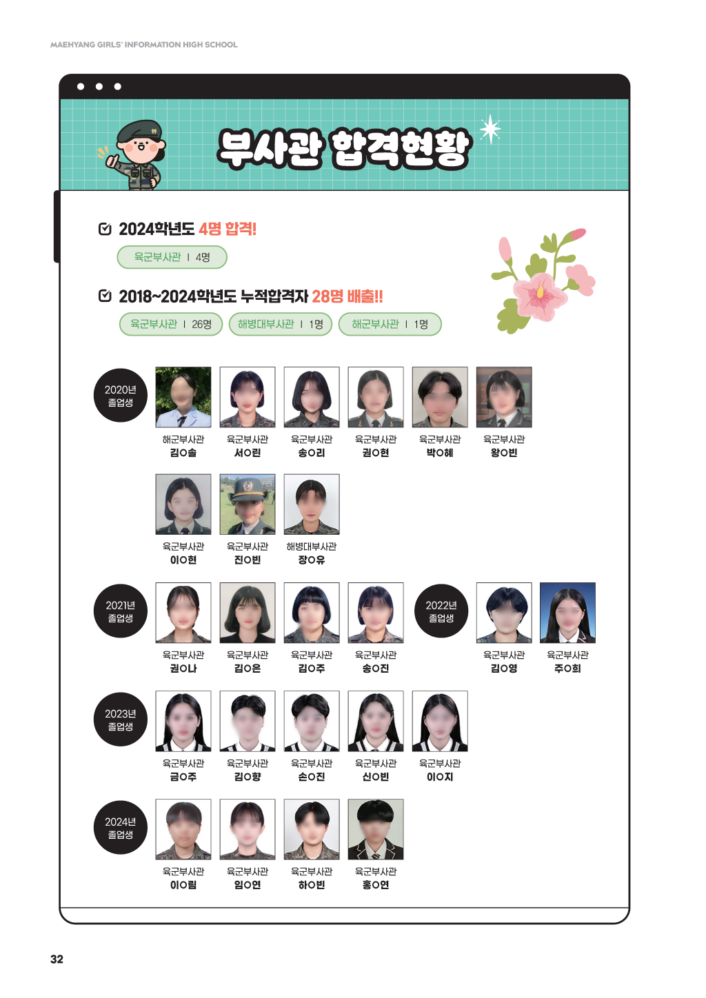 매향여자정보고등학교2025_페이지_32 (사용자 지정).png