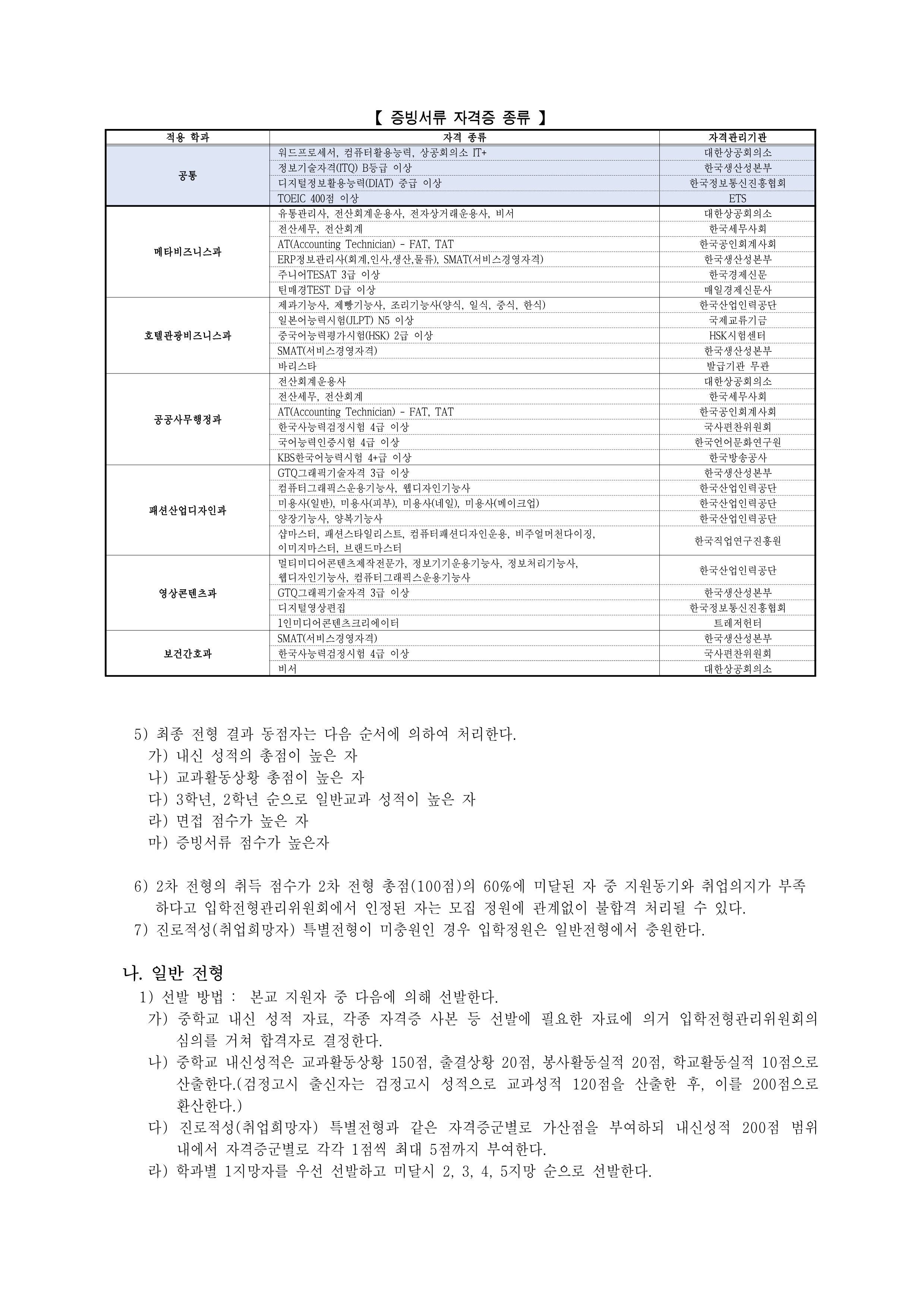 2025학년도 매향여자정보고등학교 신입생 입학전형요항_4.png