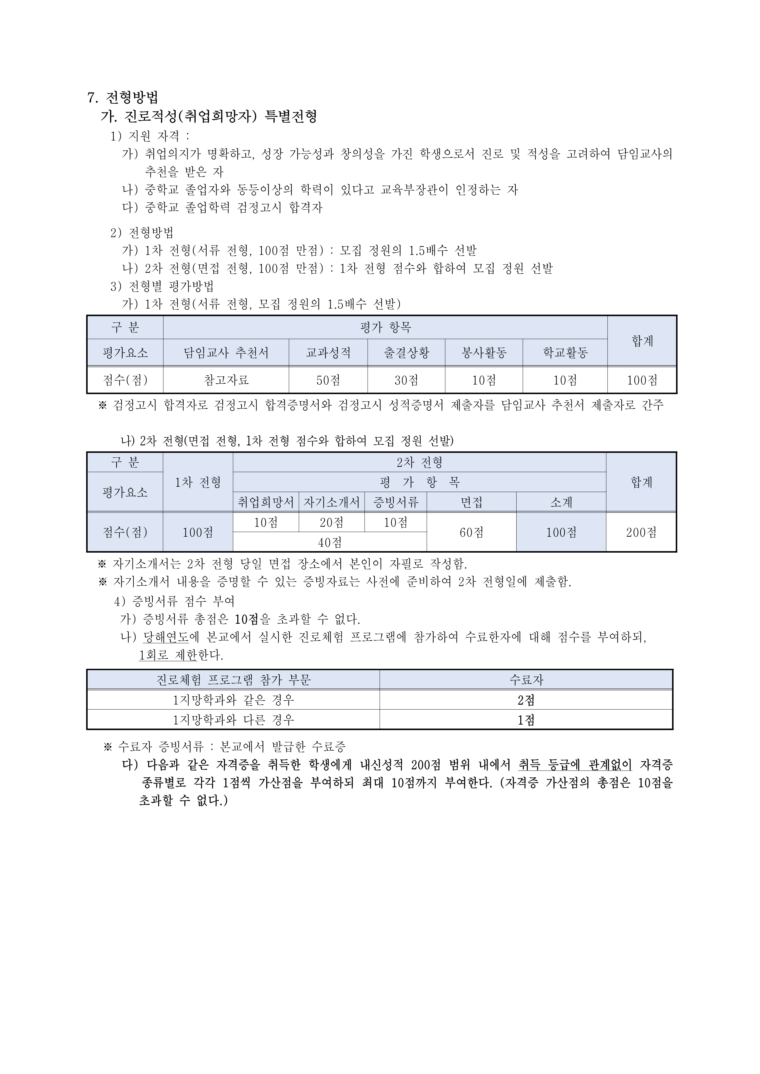 2025학년도 매향여자정보고등학교 신입생 입학전형요항_3.png