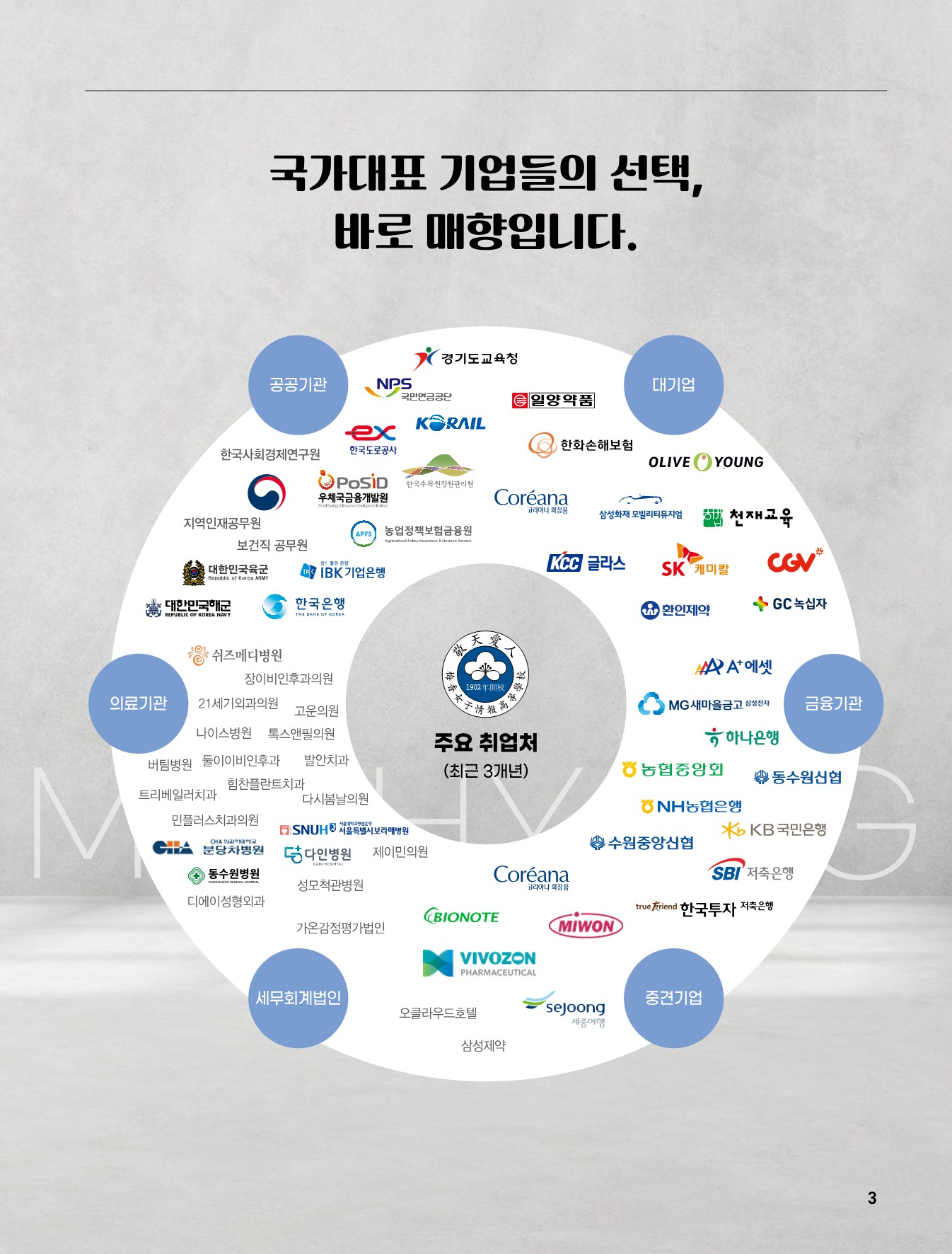 매향여자정보고등학교 2026 신입생 모집 브로슈어_3.jpg