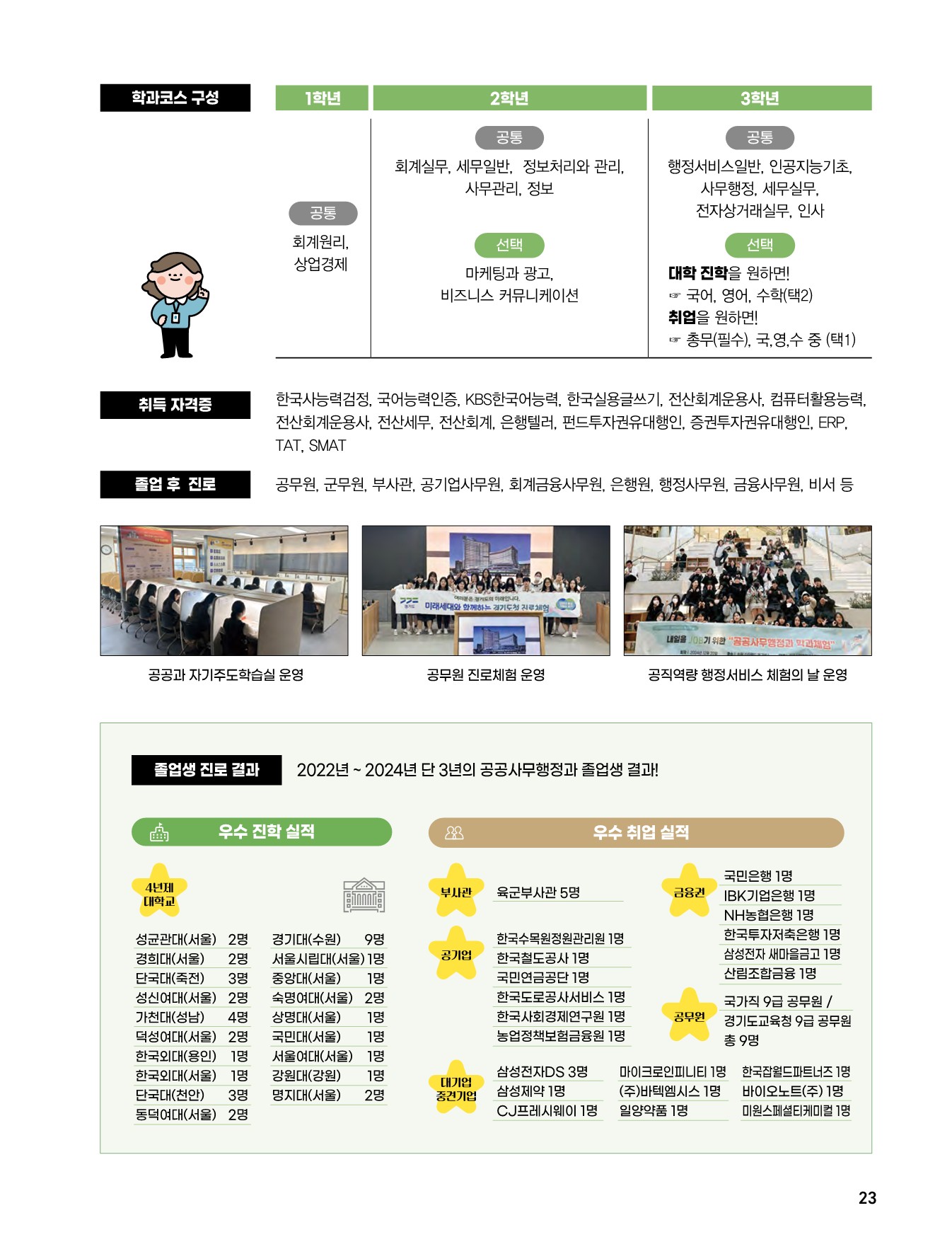 매향여자정보고등학교 2026 신입생 모집 브로슈어_23.jpg