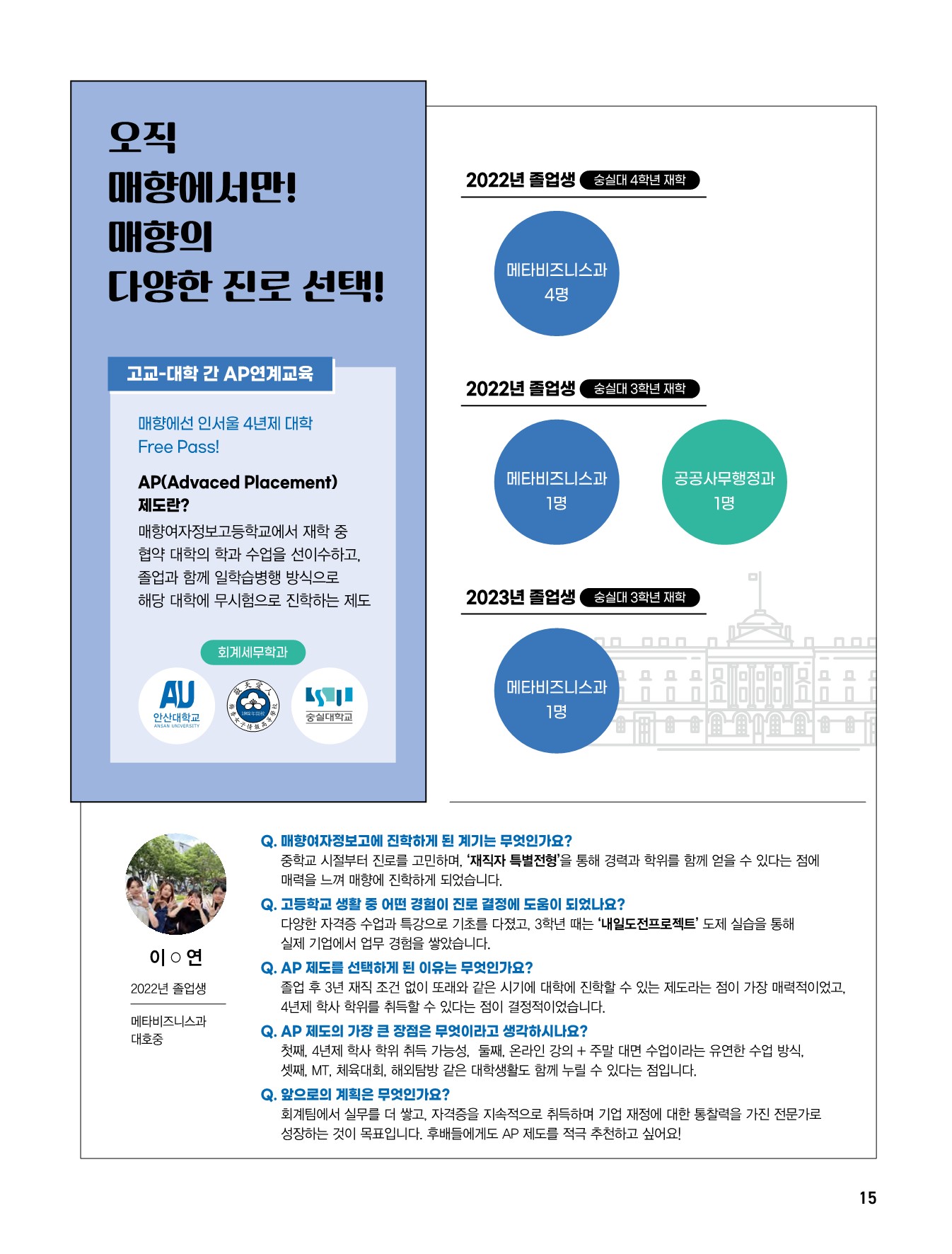 매향여자정보고등학교 2026 신입생 모집 브로슈어_15.jpg