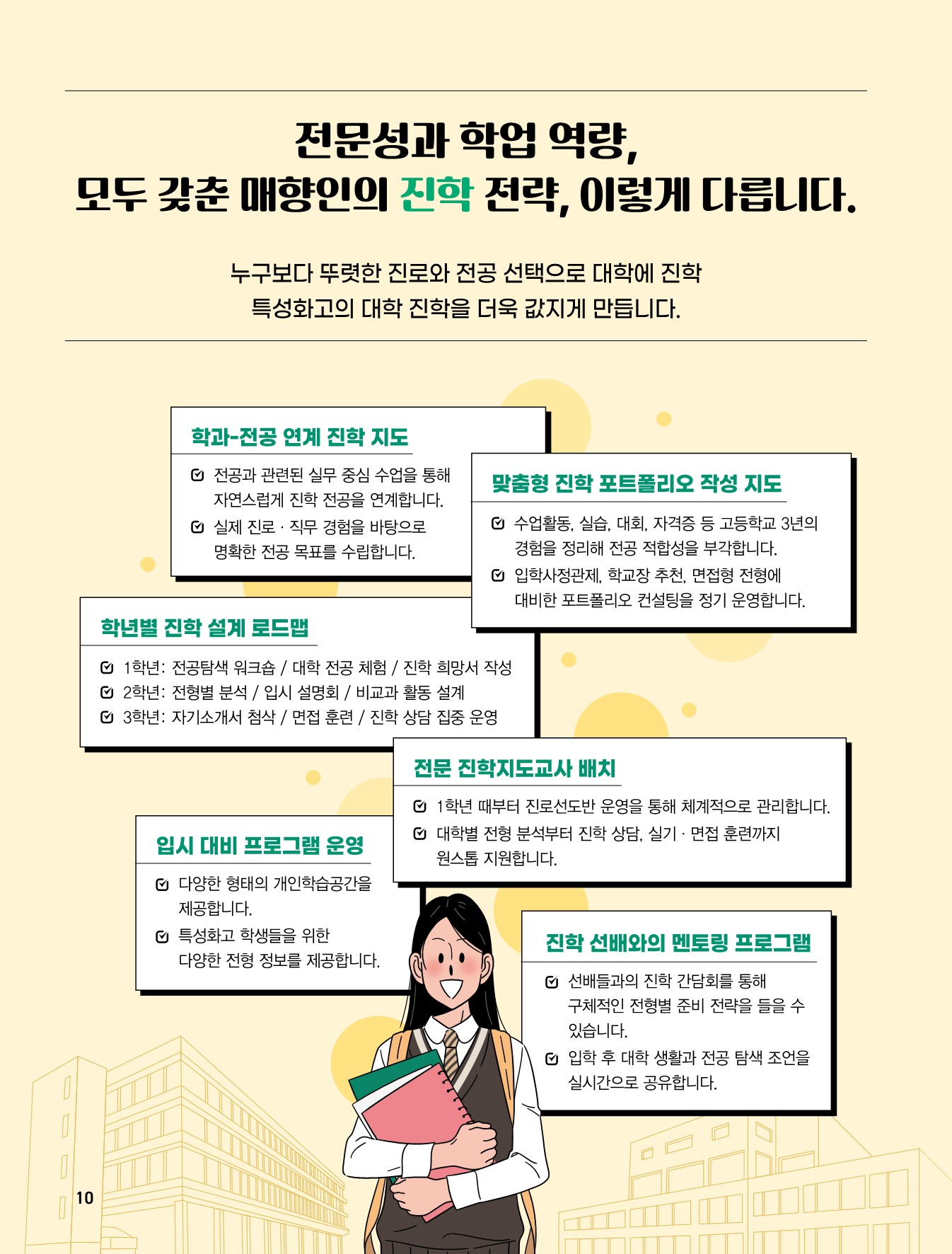 매향여자정보고등학교 2026 신입생 모집 브로슈어_10.jpg
