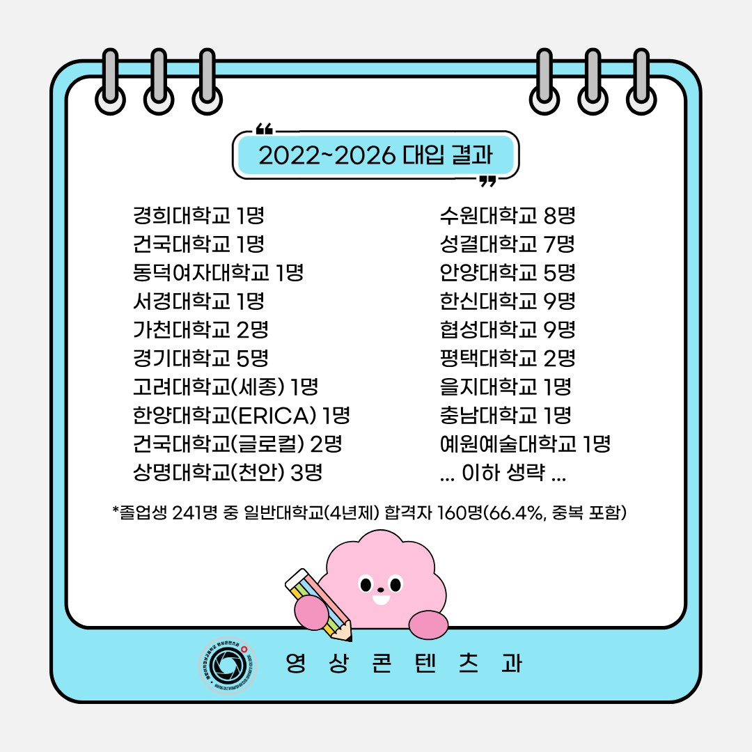 영상콘텐츠과 일반대학 대입결과_2026기준.jpg
