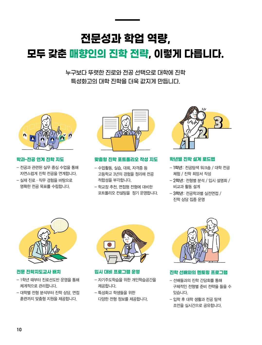 2027 매향 신입생모집-0701-10.jpg