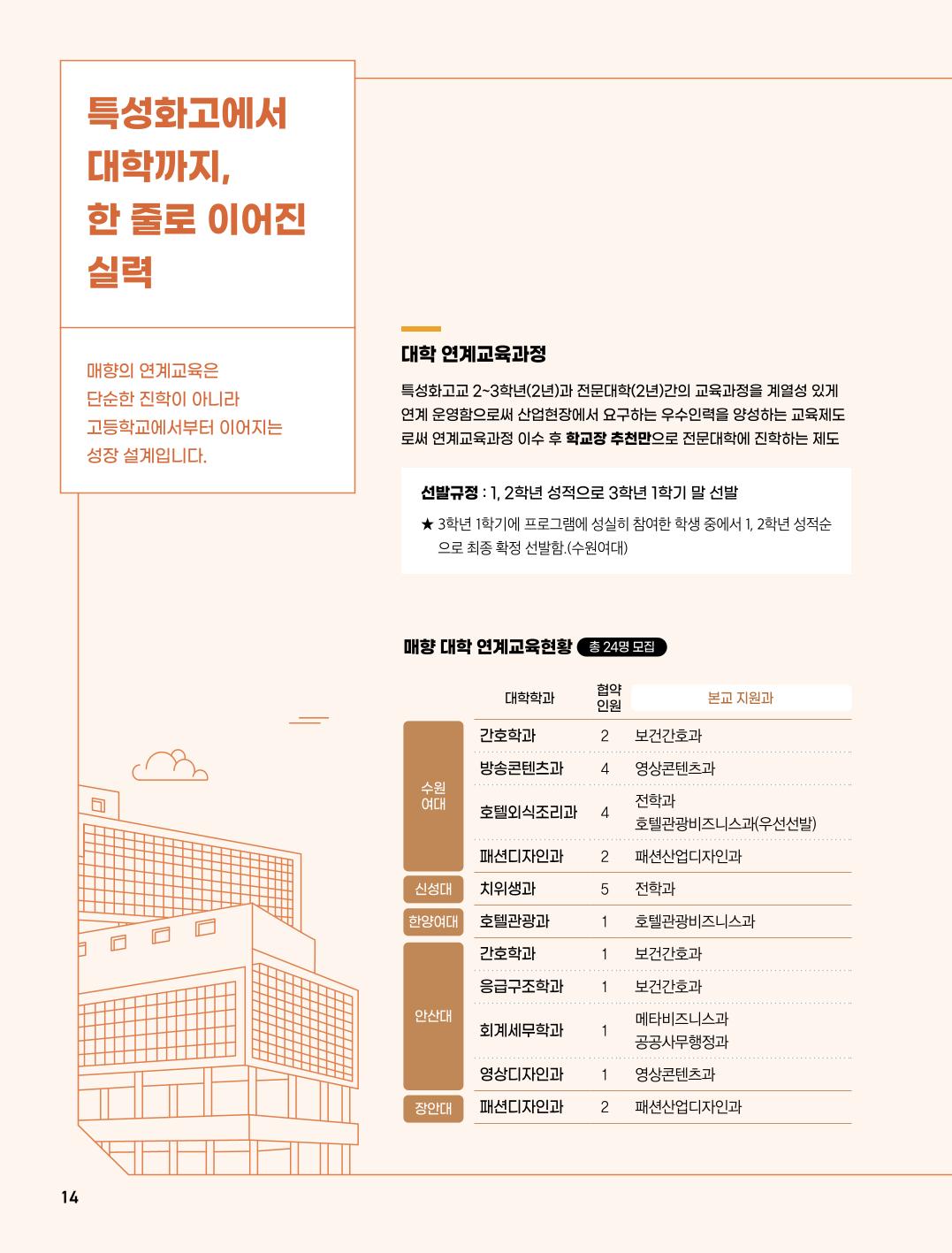 2027 매향 신입생모집-0701-14.jpg