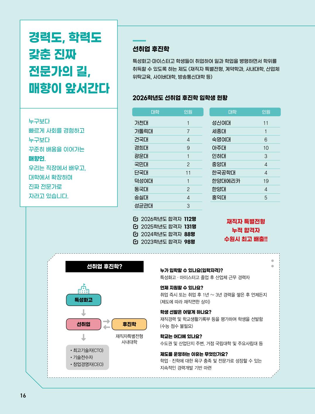 2027 매향 신입생모집-0701-16.jpg