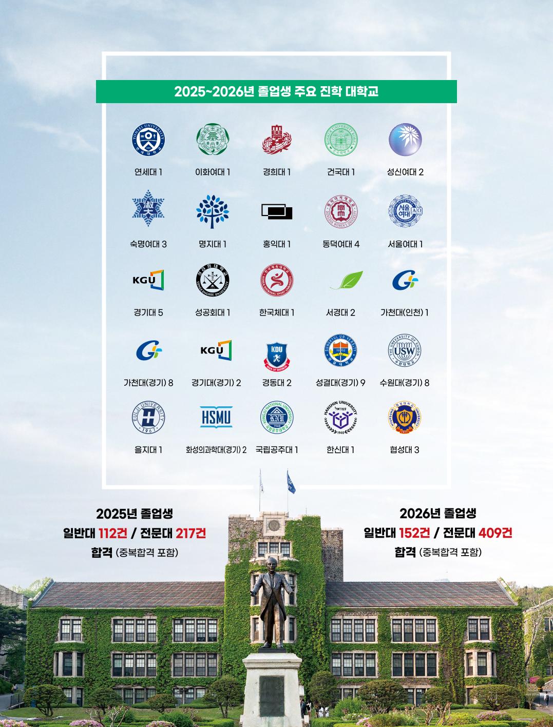 2027 매향 신입생모집-0701-11.jpg