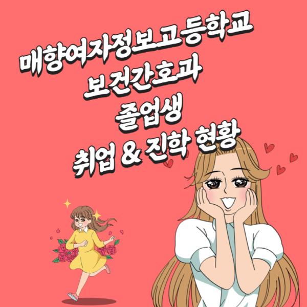 보건간호과 취업 및 진학 현황(2020,2021)