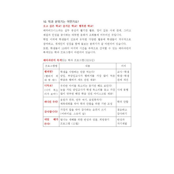 [Q&amp;A] 메타과 자세히 보기! 이것만 봐도 웬만한 건 다 알지!
