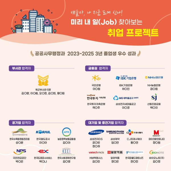 <공공사무행정과!!! 공기업, 대기업의 성과!!!>